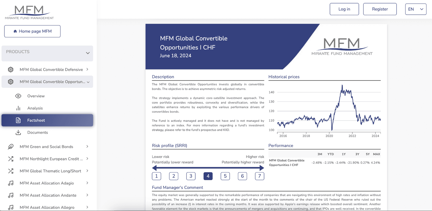 A branded fund factsheet generated inside Finlens