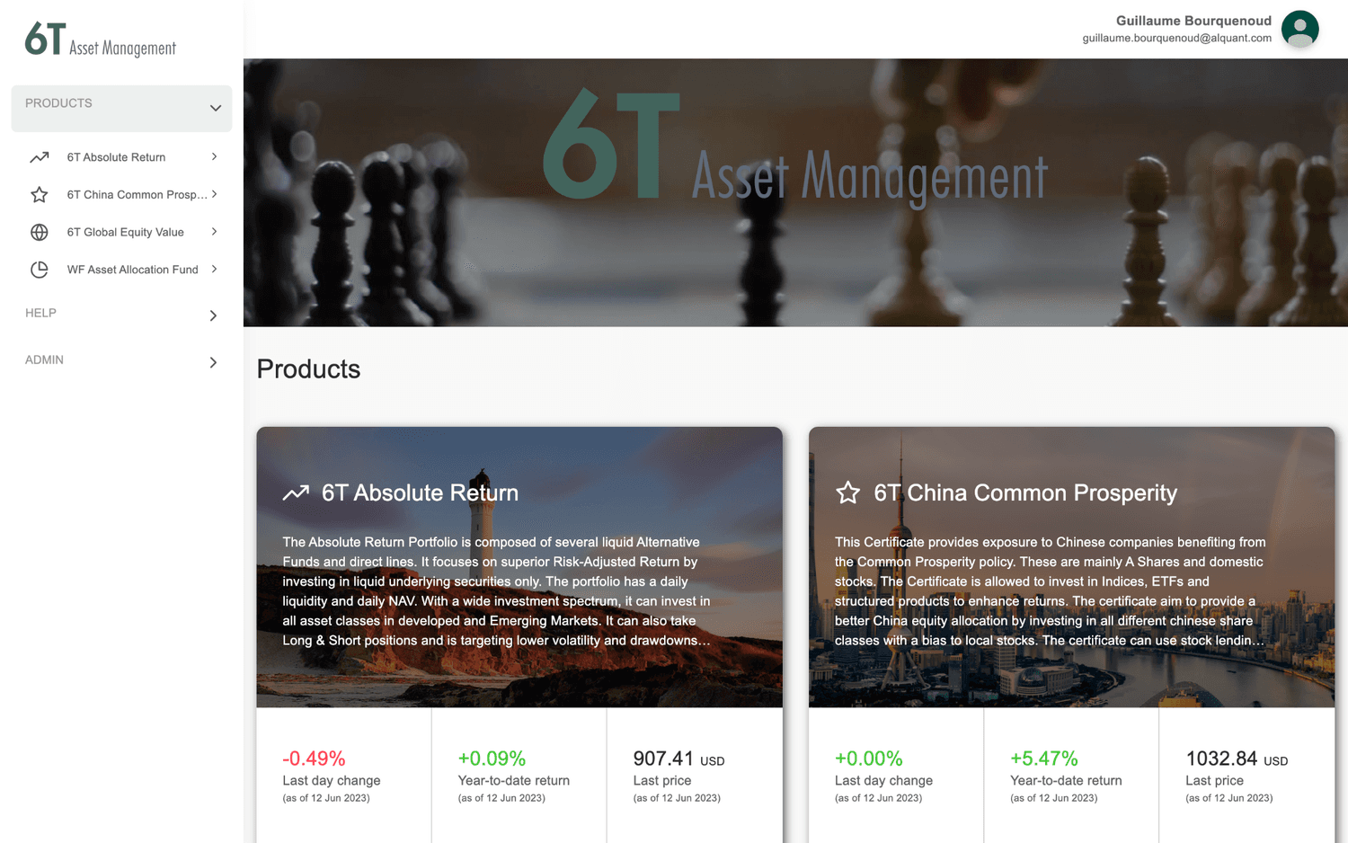 6T Asset Management platform