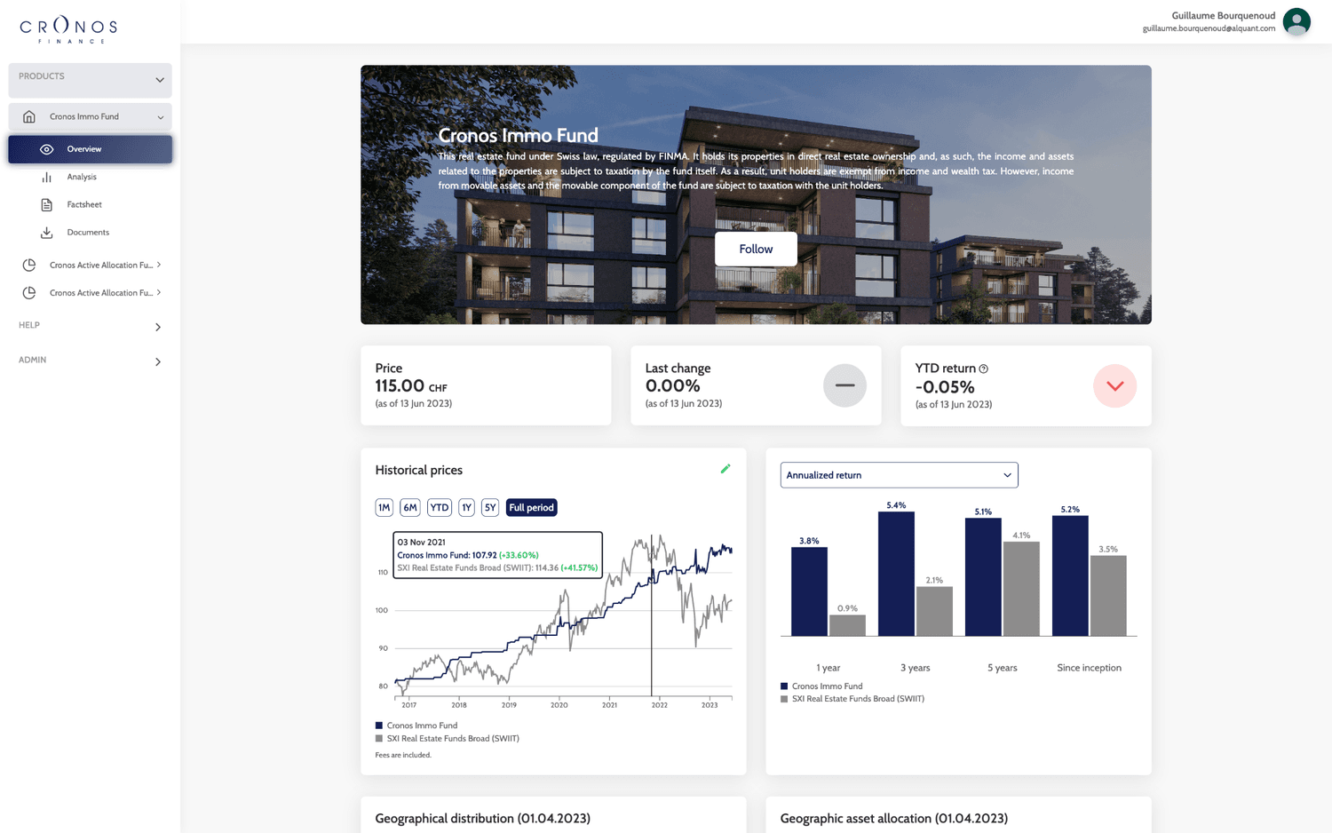 An interactive fund page on Finlens showing performance and allocation