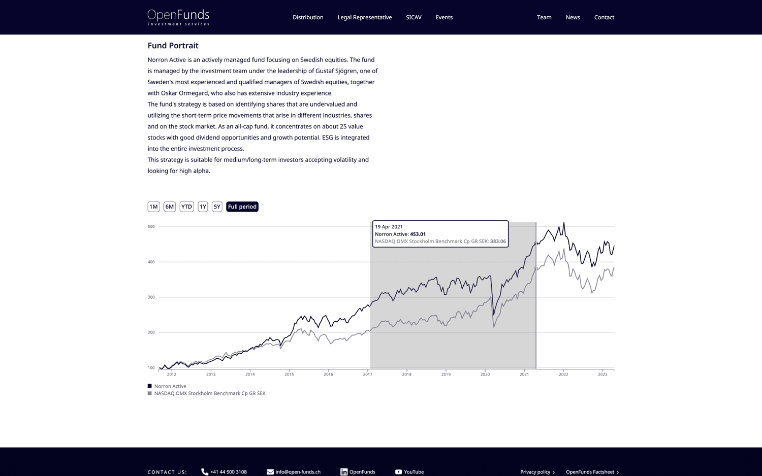 OpenFunds platform